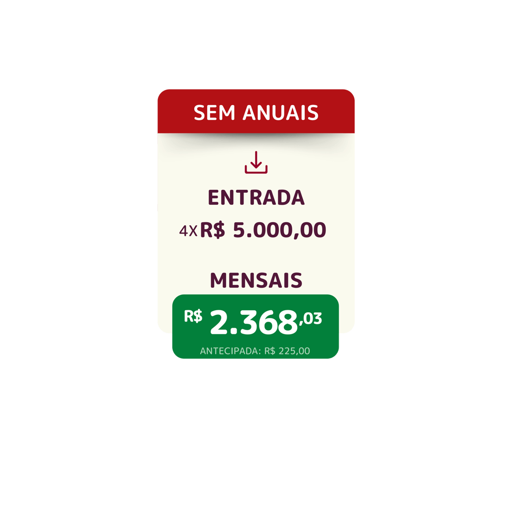 lotes financiados