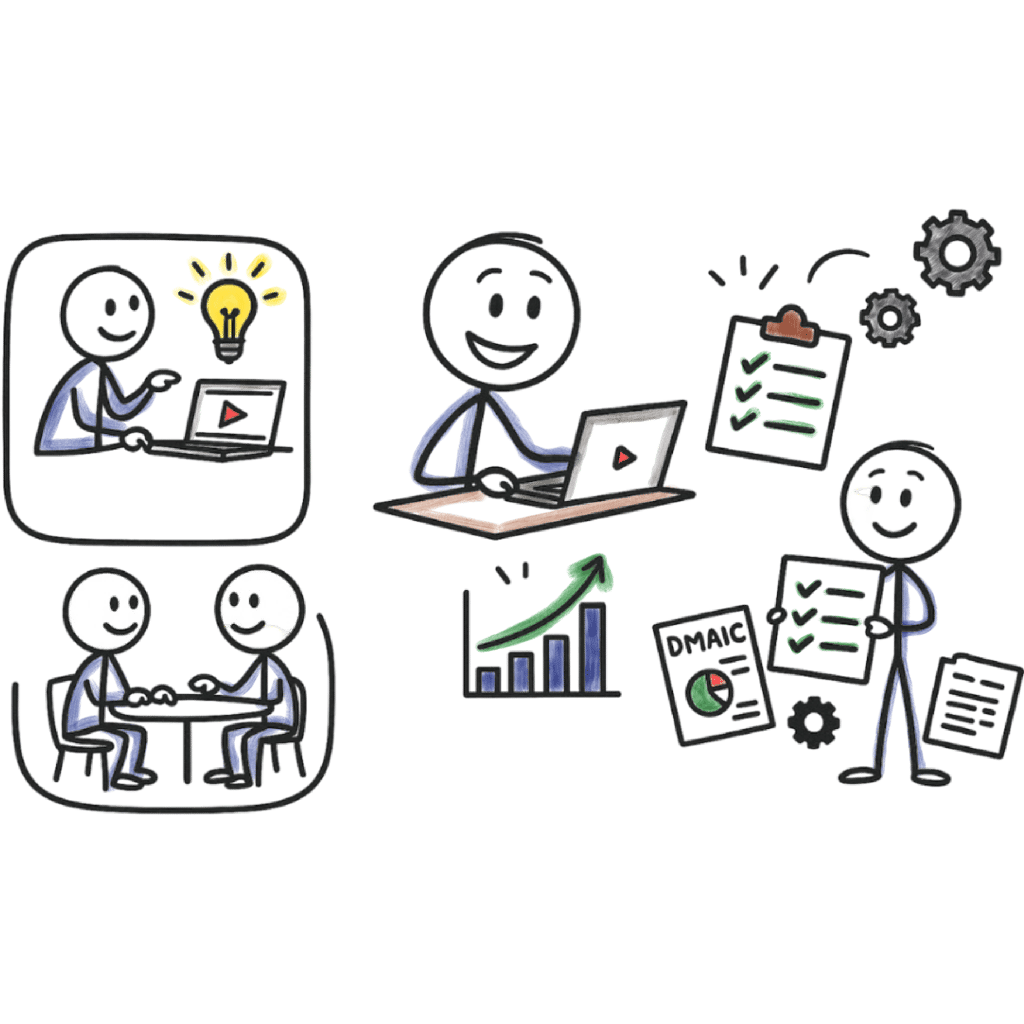 Doodle illustrating Six Sigma DMAIC process with stick figures using laptops, charts, and checklists for project management.