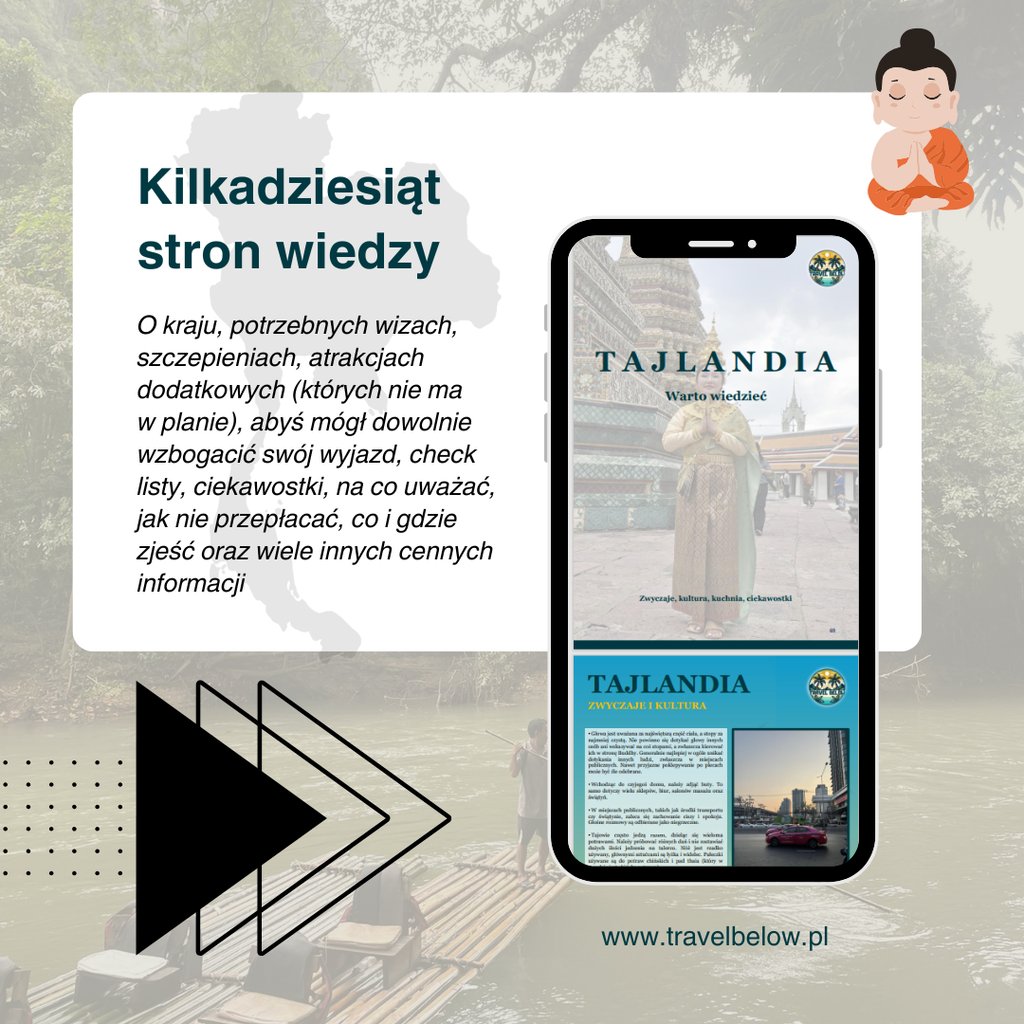 plan podróży do Tajlandii przewodnik