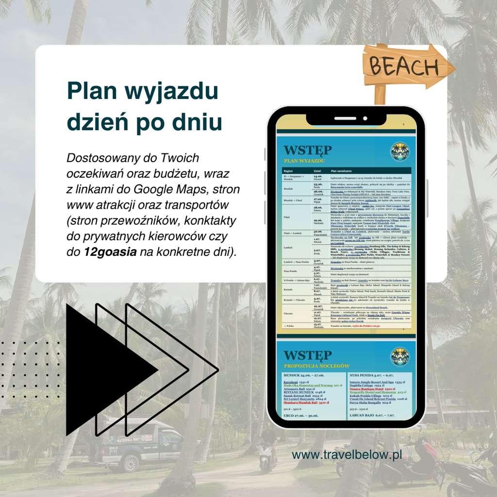plan podróży do Tajlandii dzień po dniu