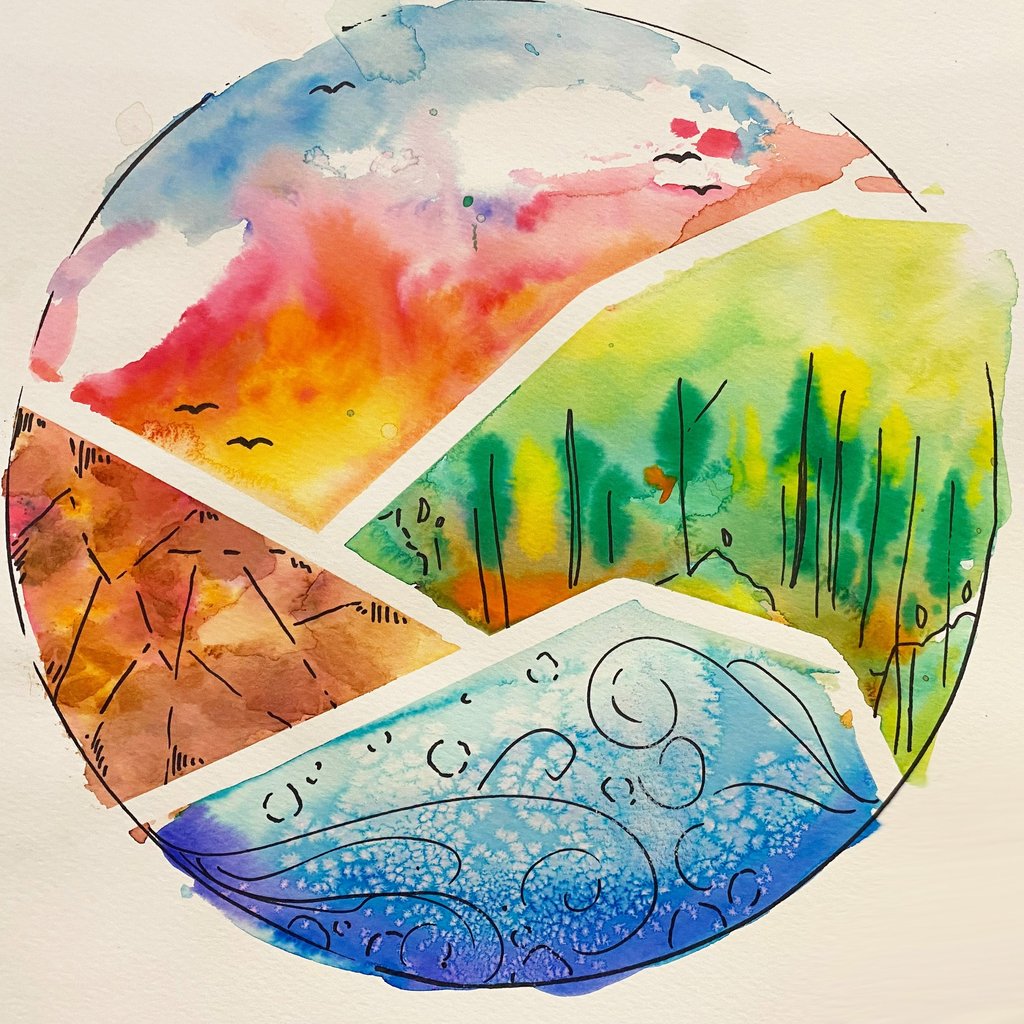 circular watercolor painting showing sky, grass, soil and water