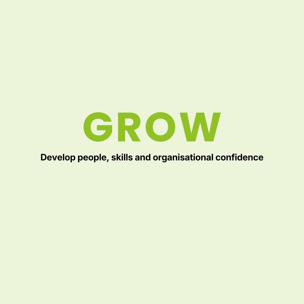 Value: Grow. Develop people, skills and organisational confidence