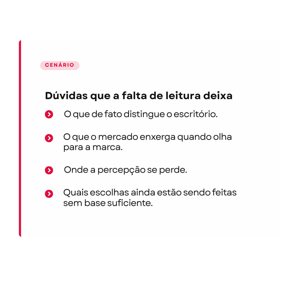 Card com os itens que a falta de leitura de mercado gera