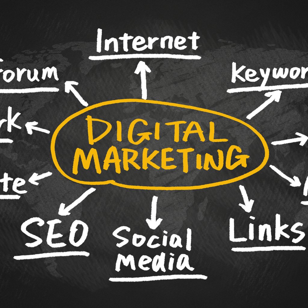 digital marketing