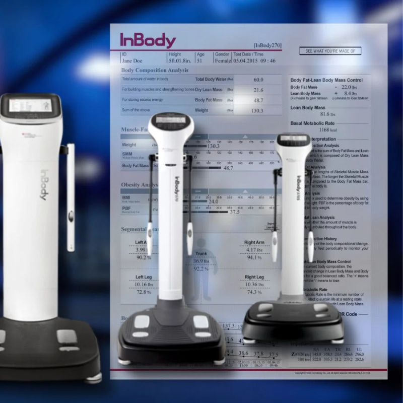 inbody scan maroubra 6x training