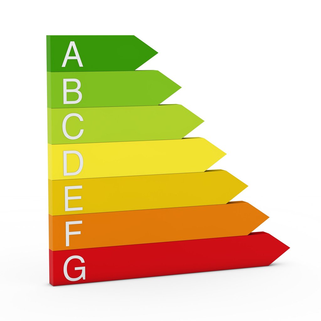 EPC rating A-G
