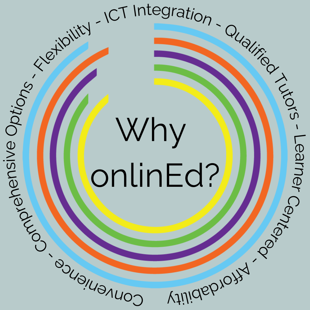 The onlinEd logo surrounded by reasons to choose onlinEd