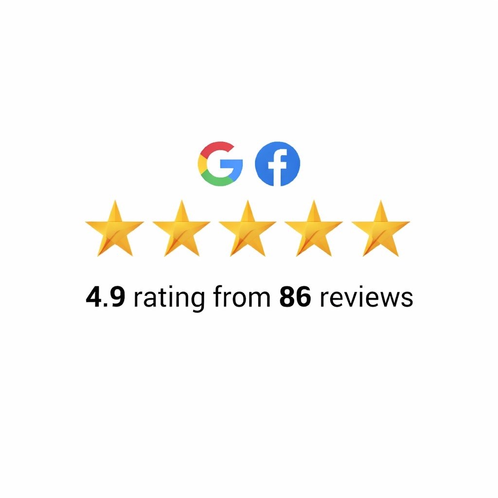 A 4.9 star rating based on 86 customer reviews from Google and Facebook platforms.