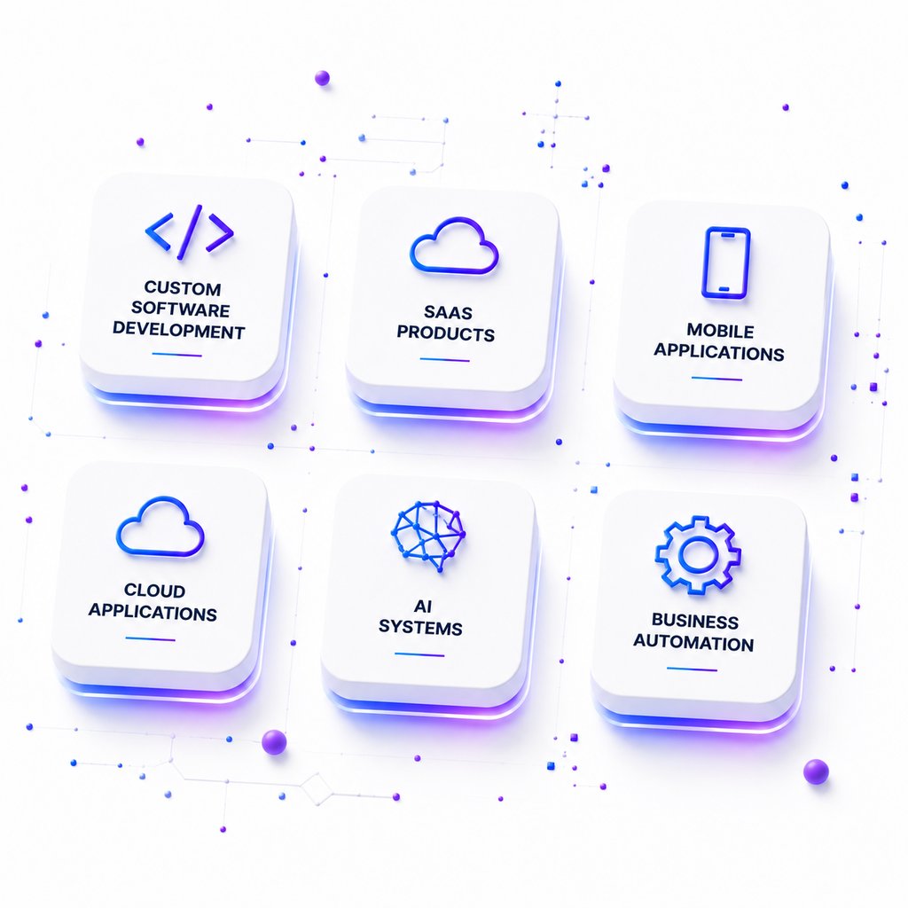 Custom software development services including SaaS, mobile apps, cloud applications and automation.
