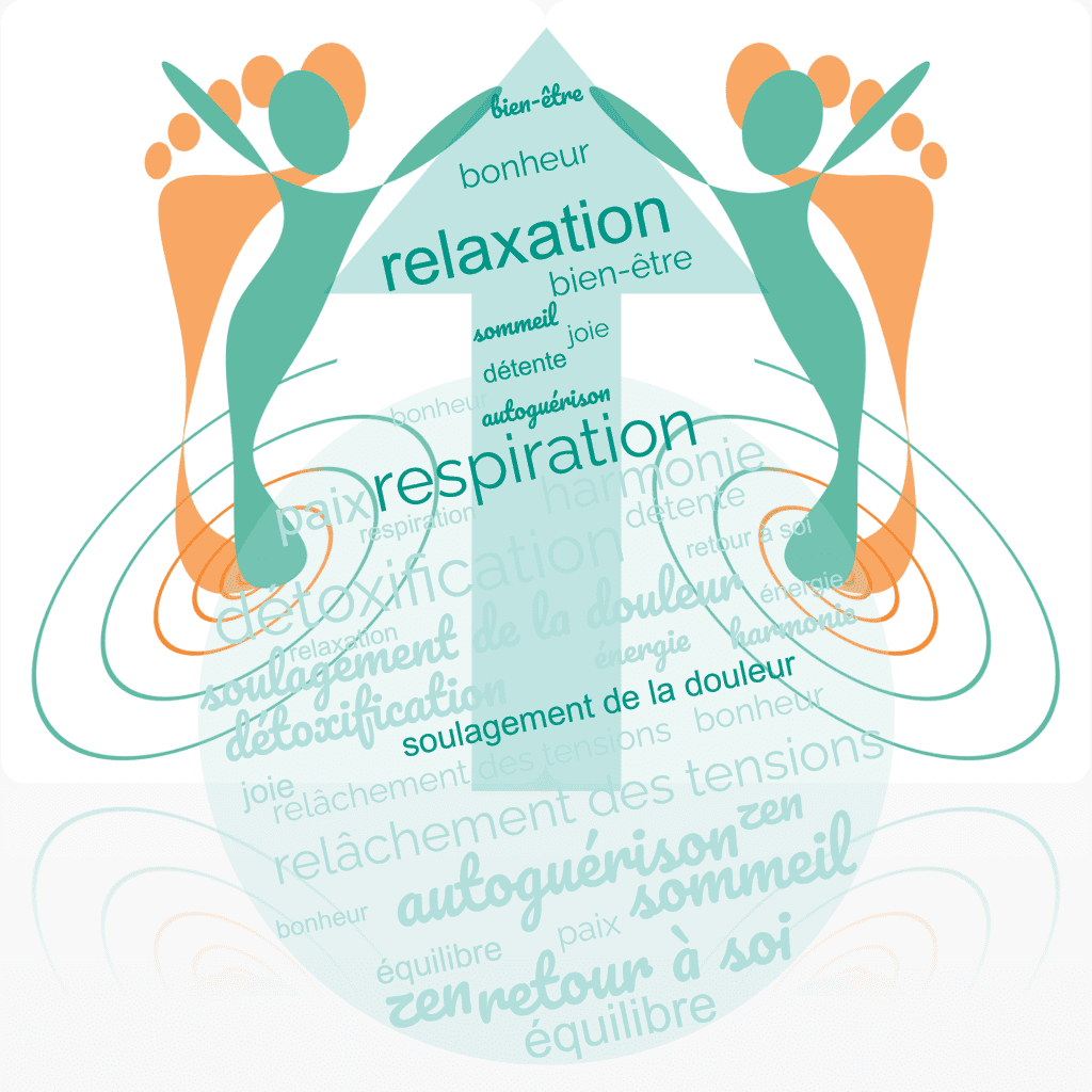 Avantages de la réflexologie : relaxation, soulagement de la douleur, équilibre