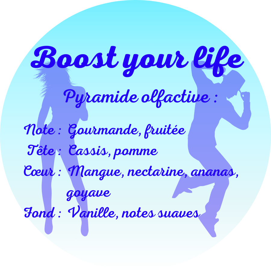 Boost Your Life scented candle from Grasse perfumeries (France)