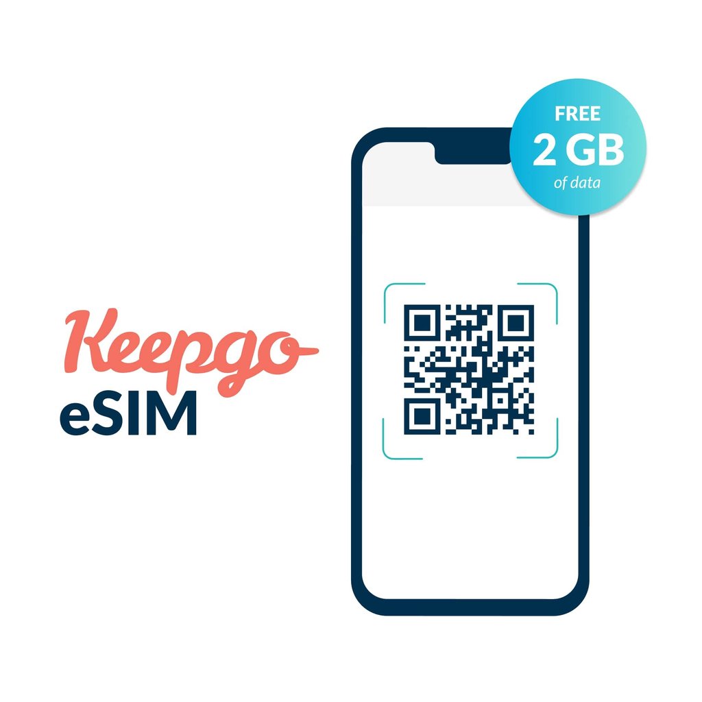 eSIM, data eSIM, secure eSIM, travel eSIM, mobile data, SIM swap protection