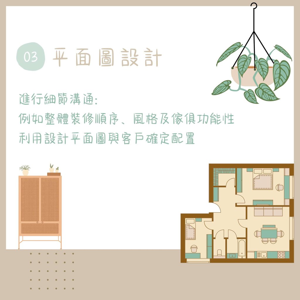 設計平面圖配置-室內裝修順序與細節溝通