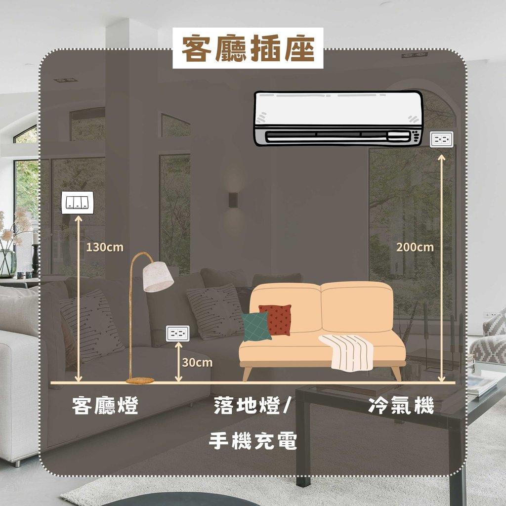 客廳插座高度建議-冷氣機落地燈手機充電位置-幻想空間
