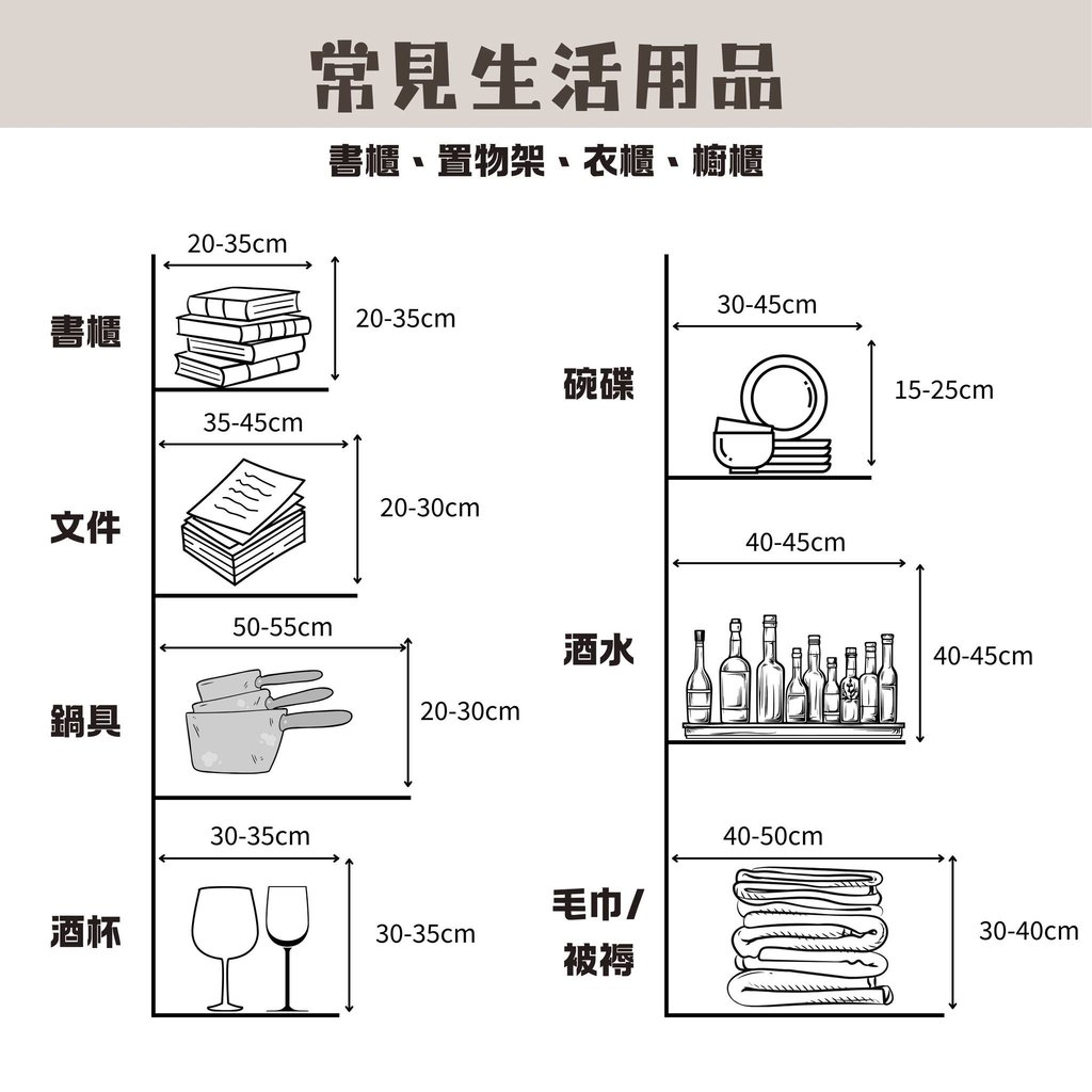 常見生活用品收納尺寸-書櫃衣櫃文件被褥收納規劃