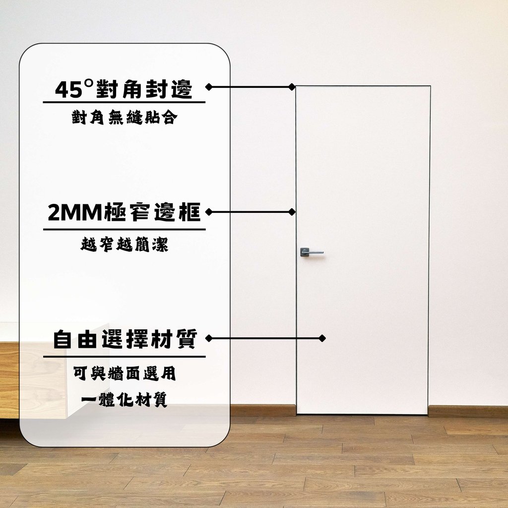 隱形門結構細節-45度對角封邊與2mm極窄邊框-幻想空間