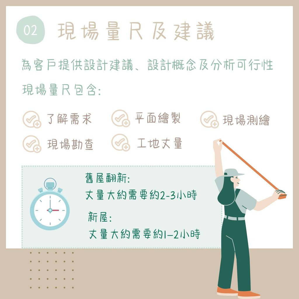 專業現場量尺建議-舊屋翻新新屋驗樓測繪流程