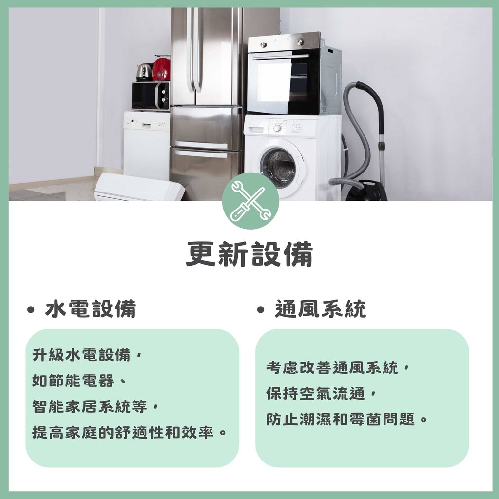 設備更新升級建議-水電設備改善與通風系統優化-幻想空間