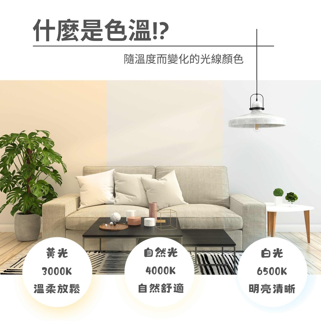 色溫定義與分類-黃光自然光白光體感效果比較-幻想空間