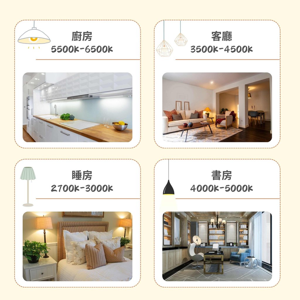 全屋空間色溫規劃建議-廚房客廳睡房書房推薦數值-幻想空間