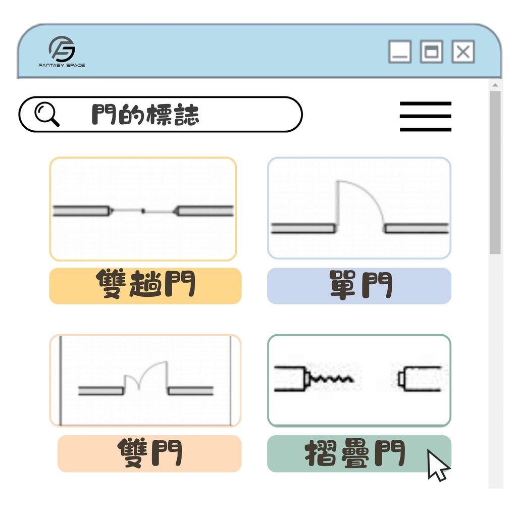 平面圖門窗符號辨識-單開窗百葉窗雙趟門摺疊門圖標
