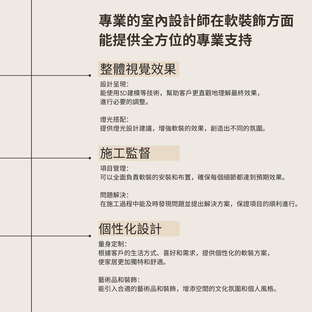 專業室內設計師軟裝服務-3D建模與個性化量身定制