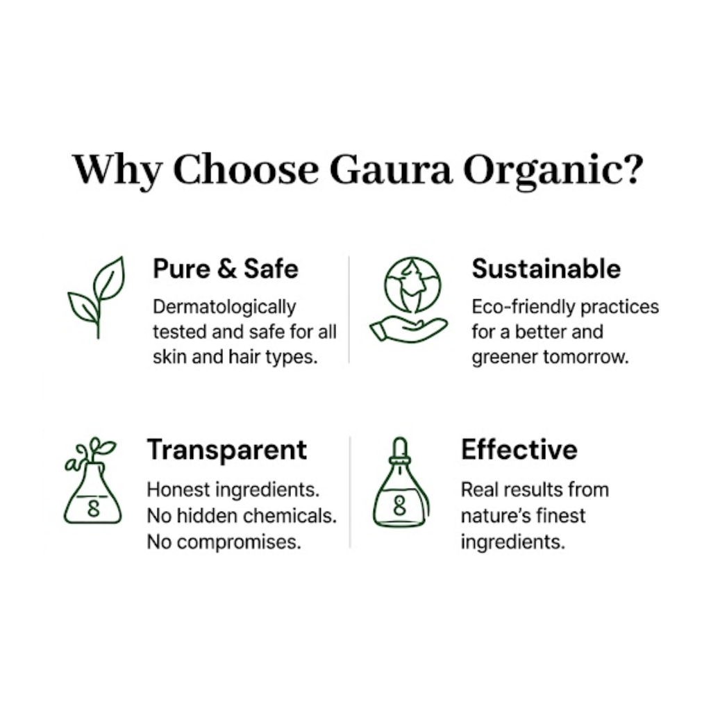 why choose gaura organic ?