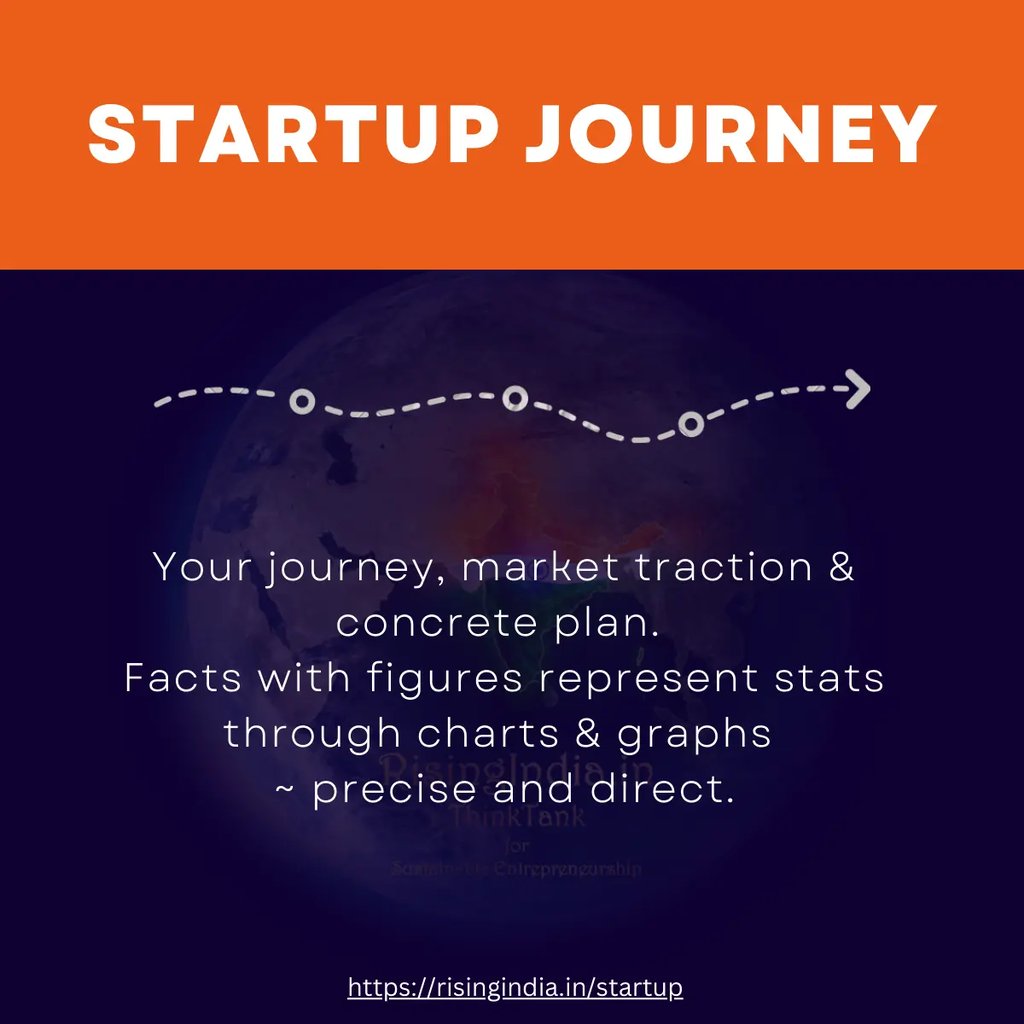 Startup Journey is important for investor to know about a startup and how entrepreneur founded it
