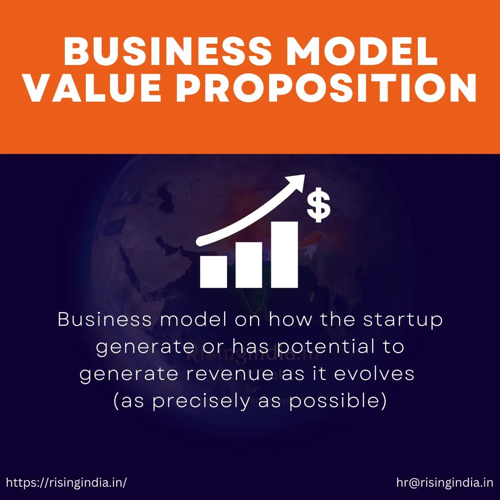 significance of Business Model and value proposition in Startup PitchDeck by RisingIndia ThinkTank