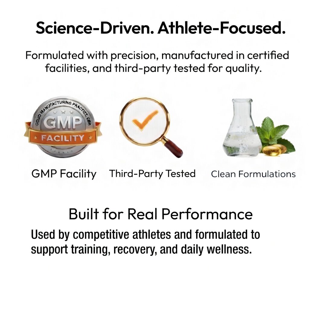 Science-driven athlete supplements showing GMP facility, third-party tested, and clean formulations icons.