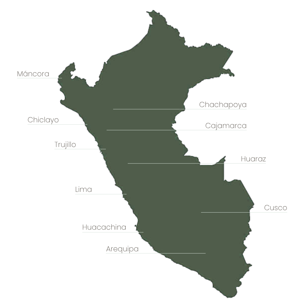 6 weeks itinerary through Peru