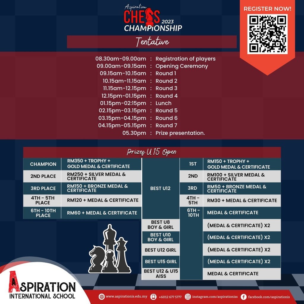 Aspiration Chess Championship 2023. Aspiration International School. Malaysia Chess. Catur Malaysia.