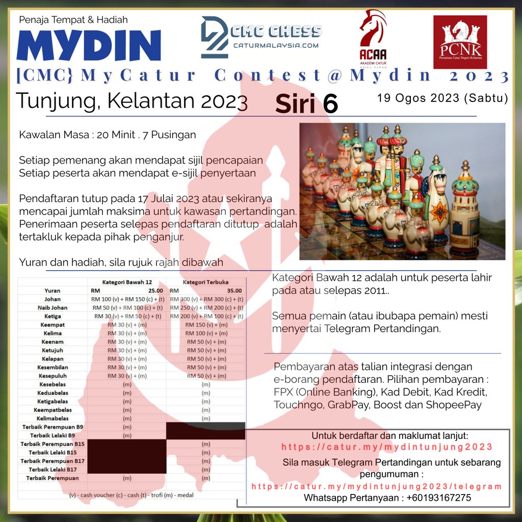 [CMC] MyCatur Contest Mydin Tunjung, Kelantan 2023. Malaysian Chess Tournaments