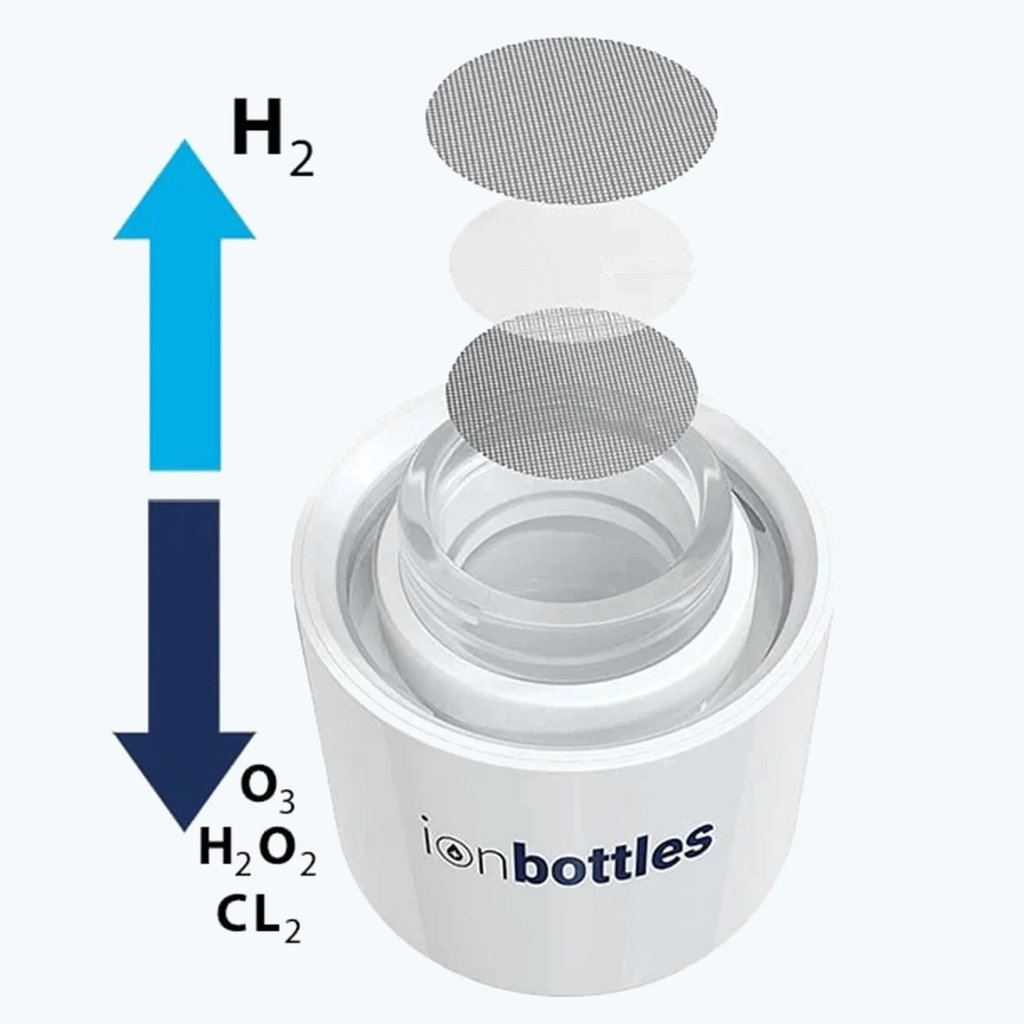 a bottle of water with a hydrogen ion ion ionation system