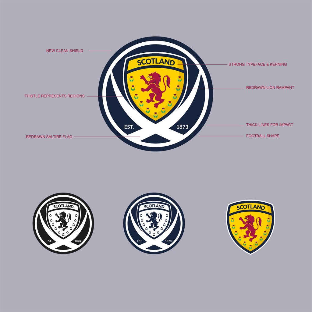 Proposed Scotland national football team crest featuring the lion rampant and saltire flag.