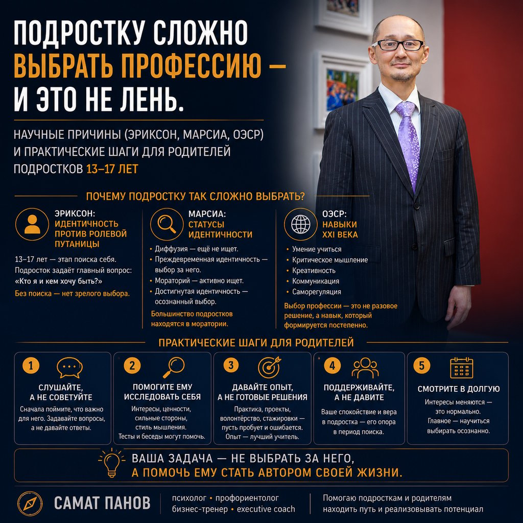 почему подростку сложно выбрать профессию