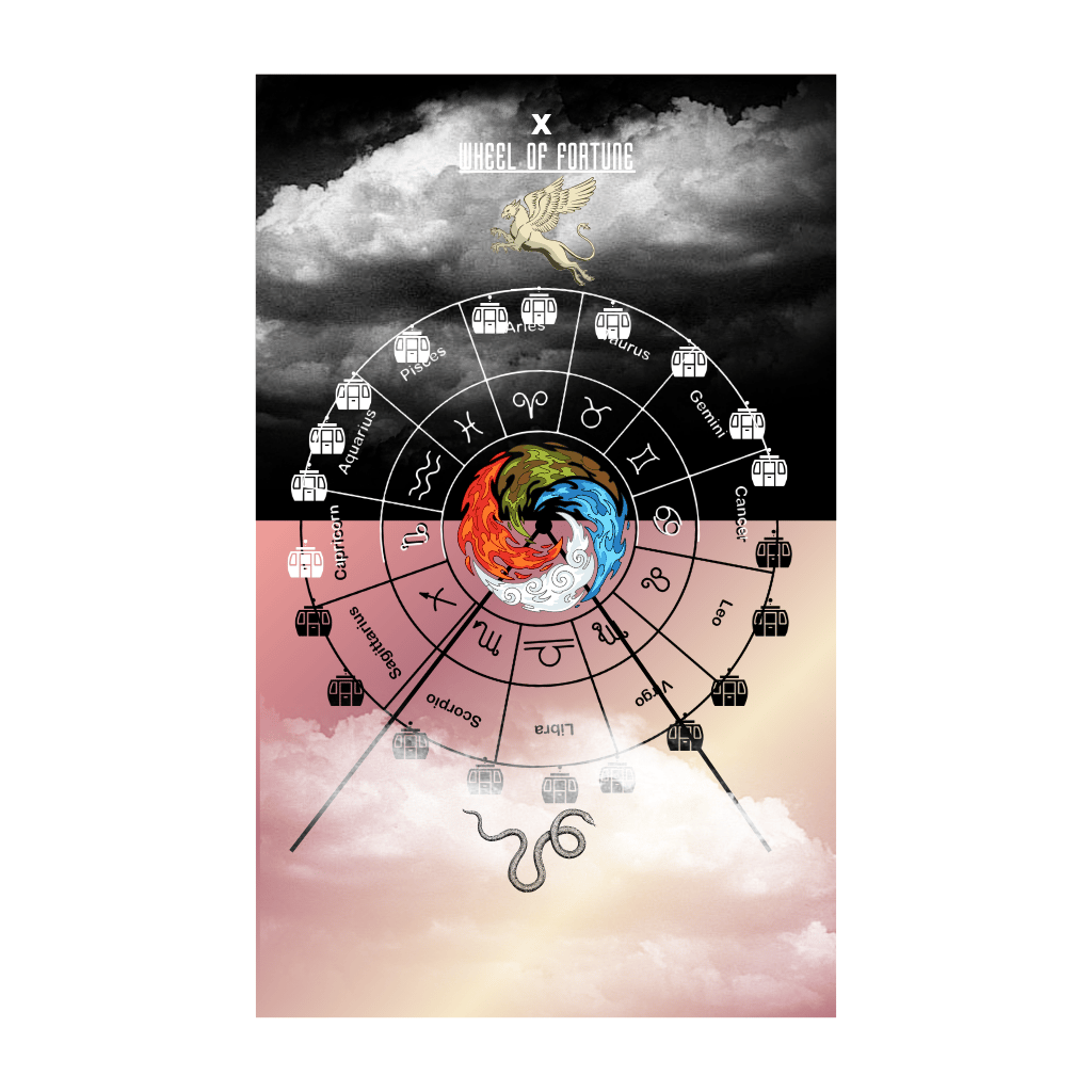 la rueda de la fortuna tarot