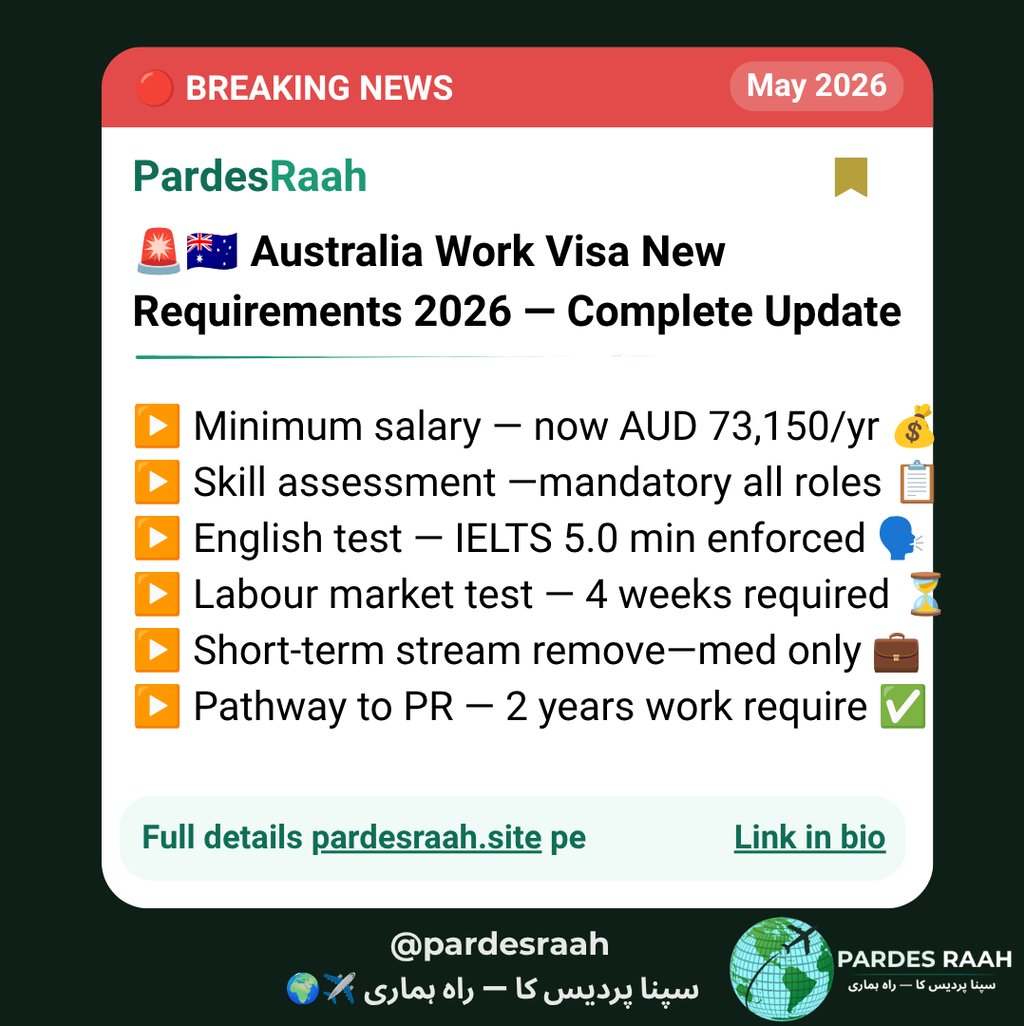 Australia Work Visa New Requirements 2026 update featuring salary, skill assessment, and IELTS rules.