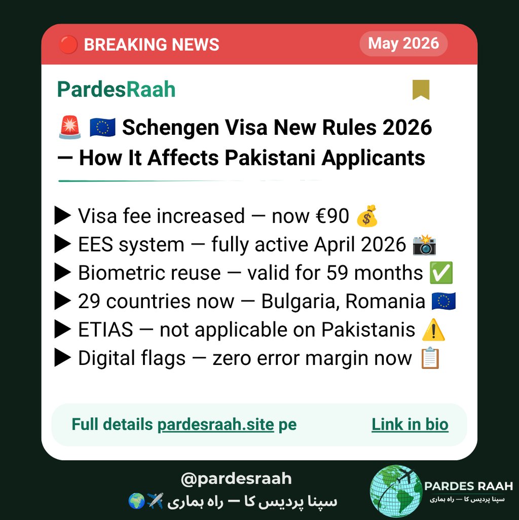 Schengen Visa new rules 2026 for Pakistani applicants including fee increase to 90 Euro and EES system updates.