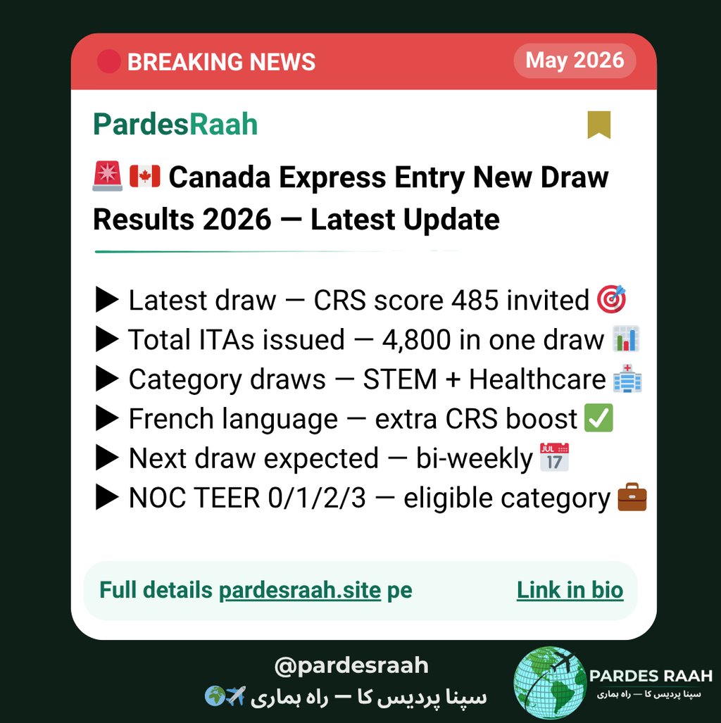 Breaking news infographic for Canada Express Entry draw 2026 showing CRS score 485 and ITAs issued.