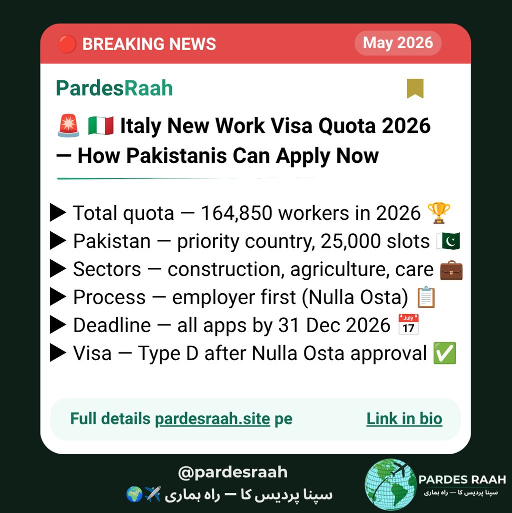 Infographic about Italy New Work Visa Quota 2026 for Pakistanis, showing 25,000 slots and application details.