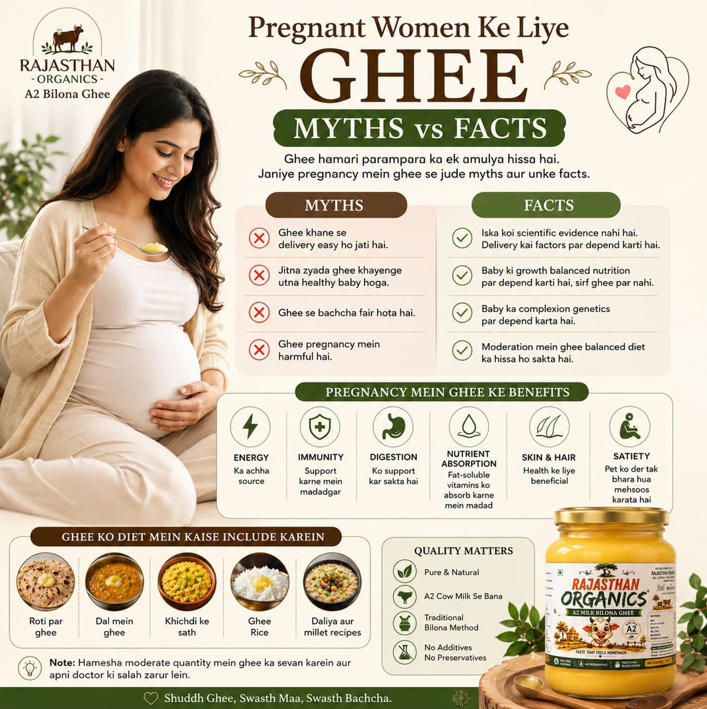 Pregnant woman with ghee jar on table representing healthy pregnancy diet