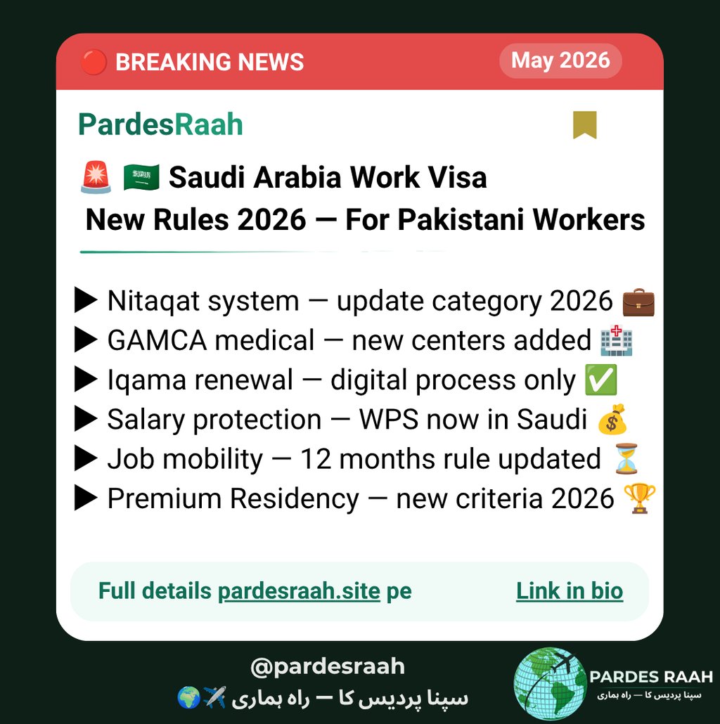 Saudi Arabia work visa rules for Pakistani workers in 2026 including Nitaqat system and Iqama renewal updates.