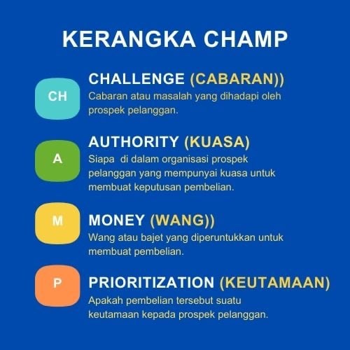 champ framework