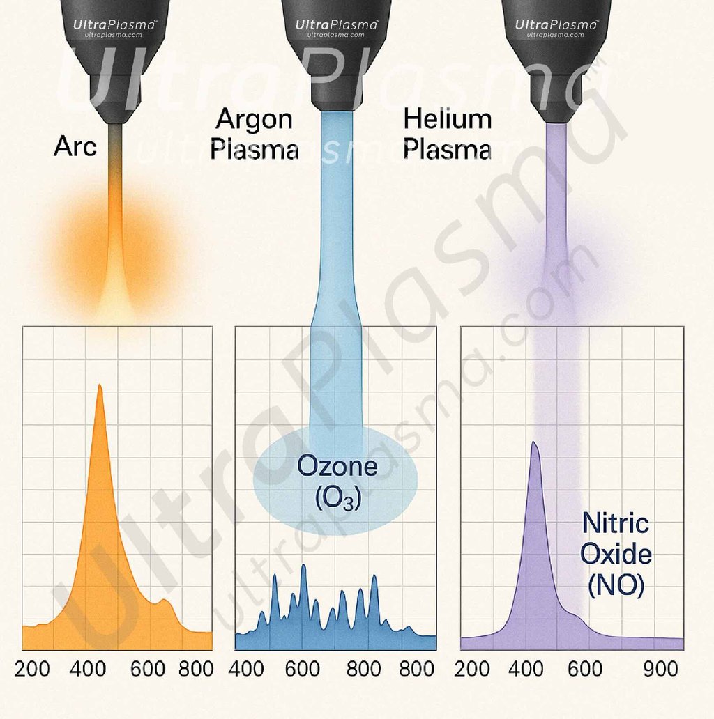 _ultra_plasma_ultra_plazma_ultra-plasma_ultra-plazma