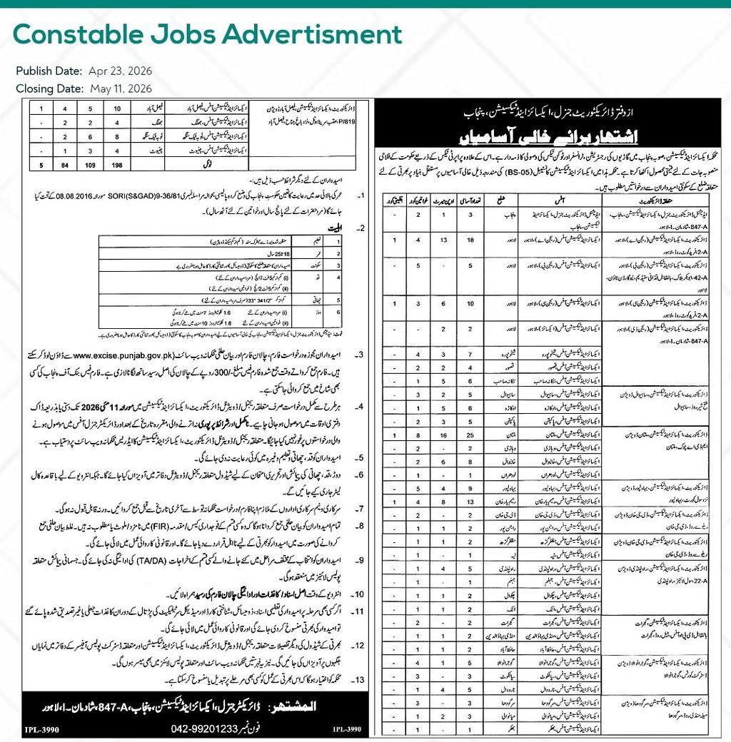 Official Constable jobs advertisement for Punjab Police featuring hiring criteria and vacancy tables in Urdu.