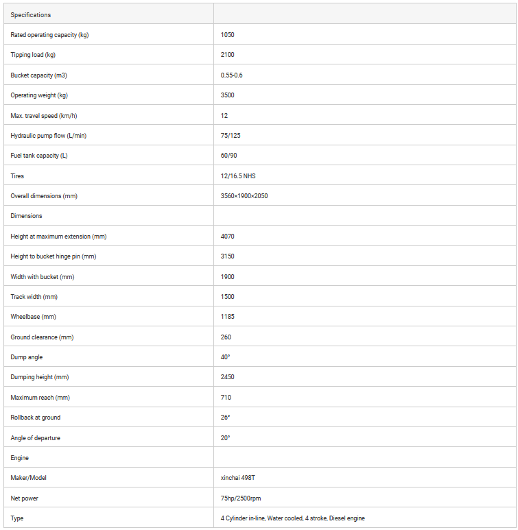 Brand New HW-JC75 Skid Steer Loader - Rated Load: 1050Kg specification image