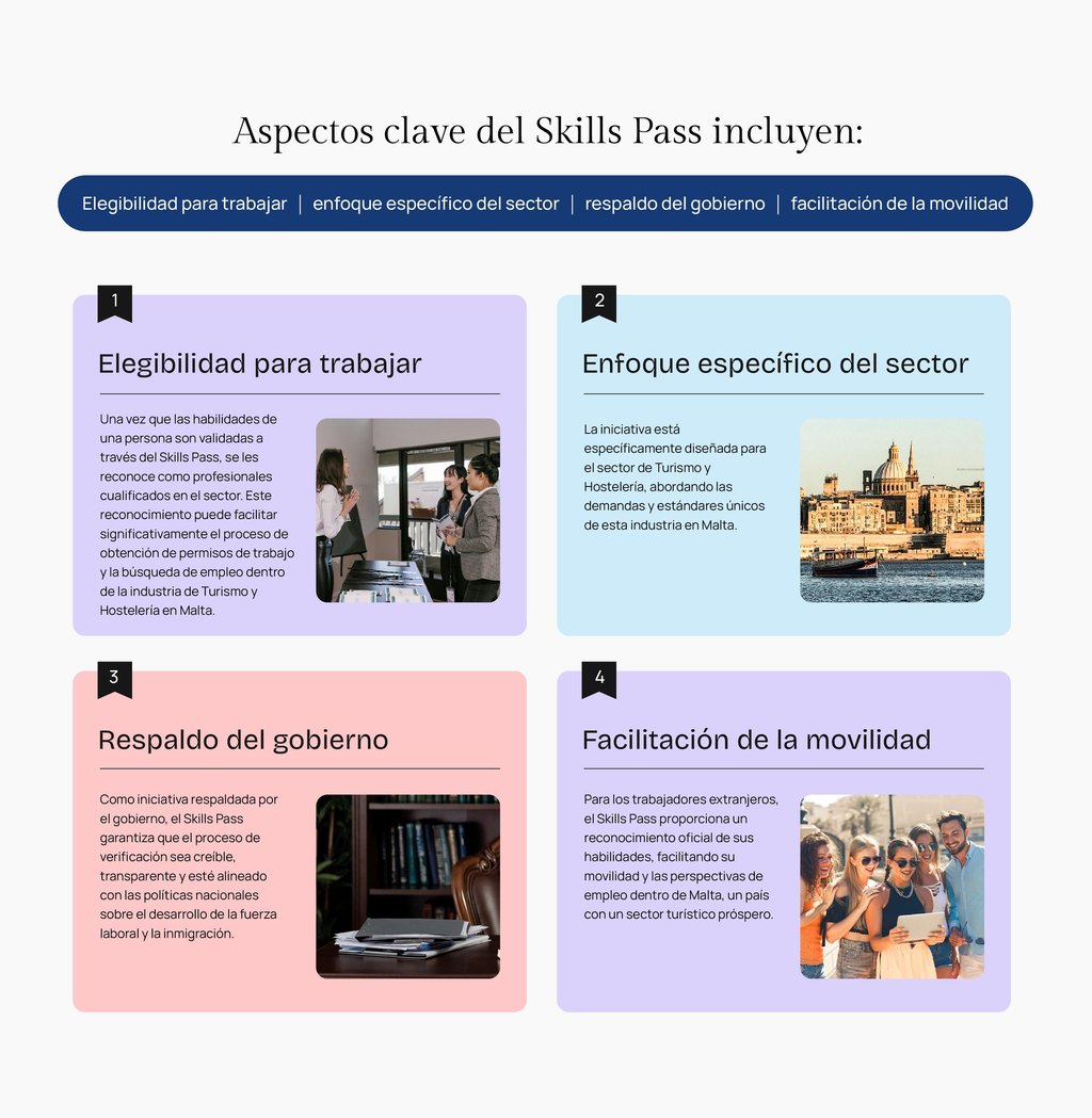 Boost Your Confidence with English Language Skills Pass Training Tutors