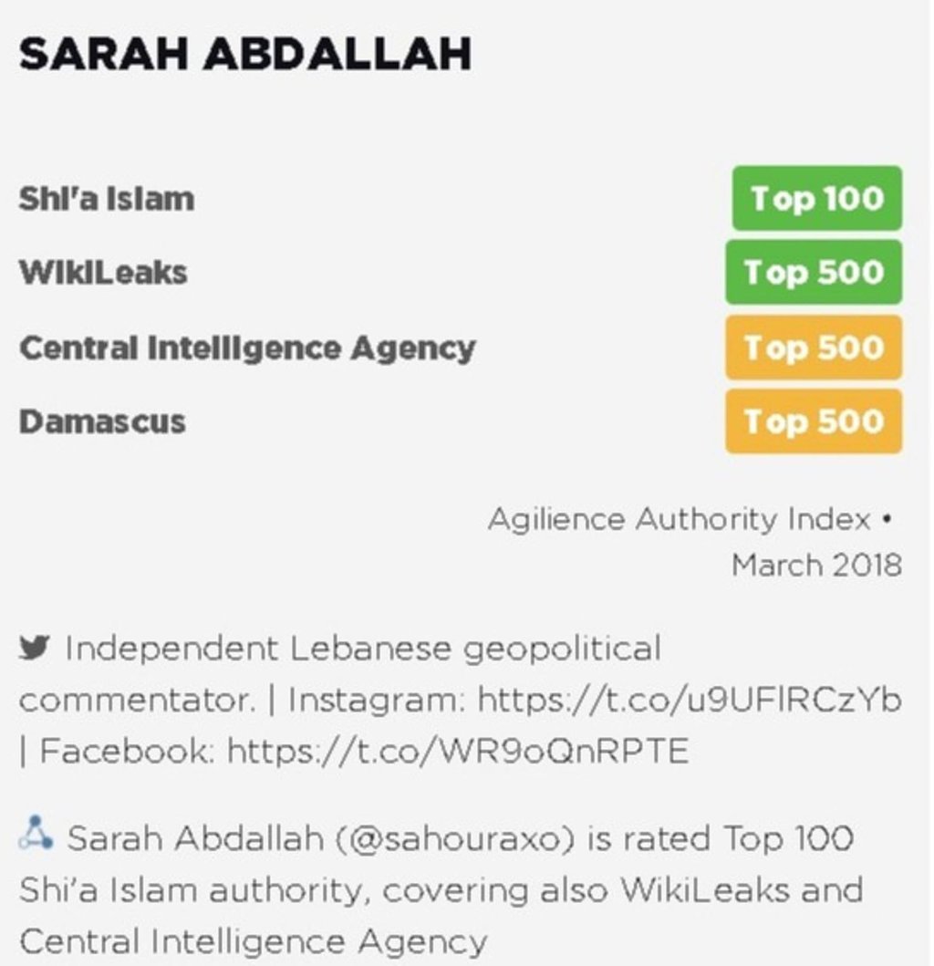 sahouraxo