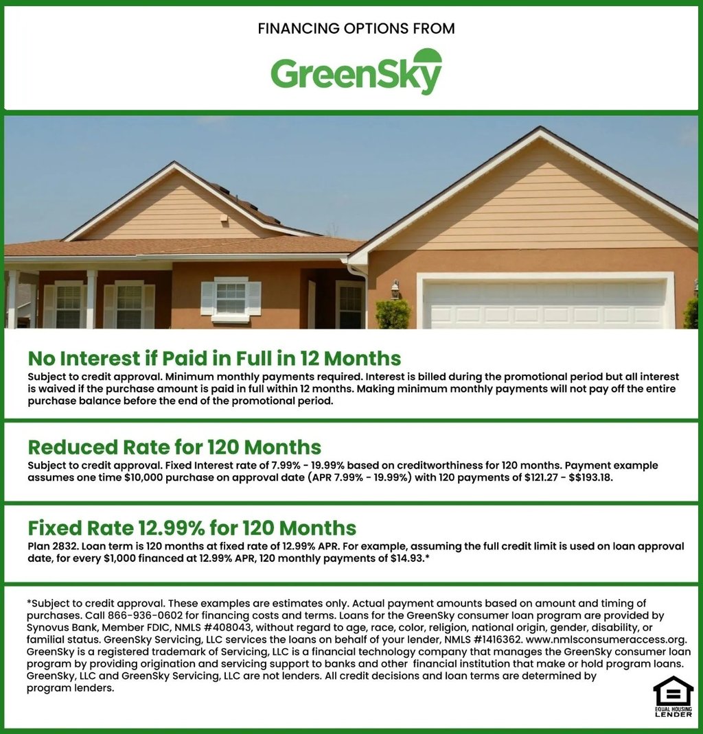 GAF-certified commercial roofing contractor in Waukegan, IL